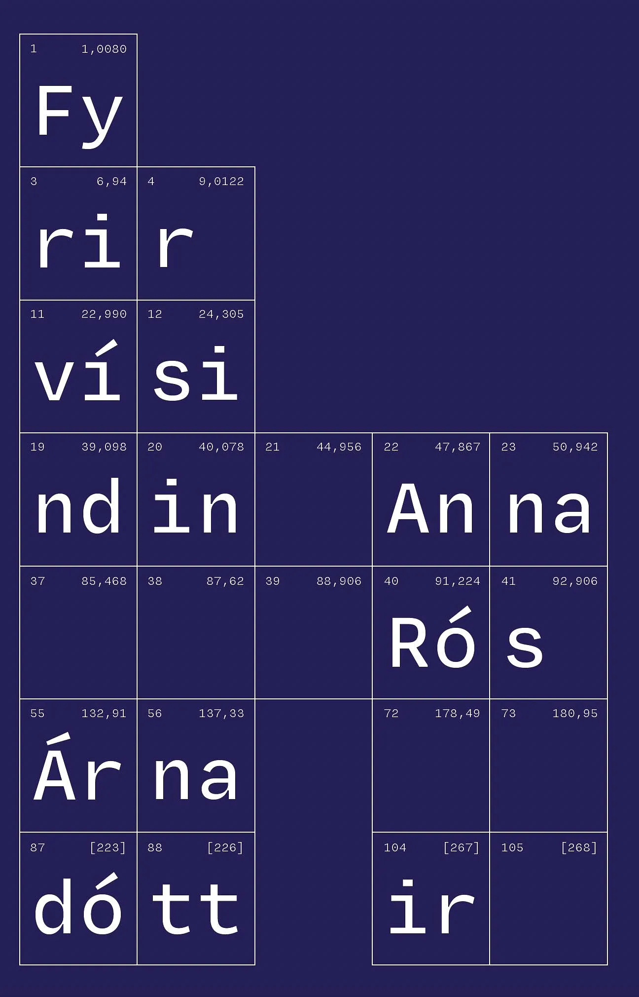 Bókakápa: Fyrir vísindin